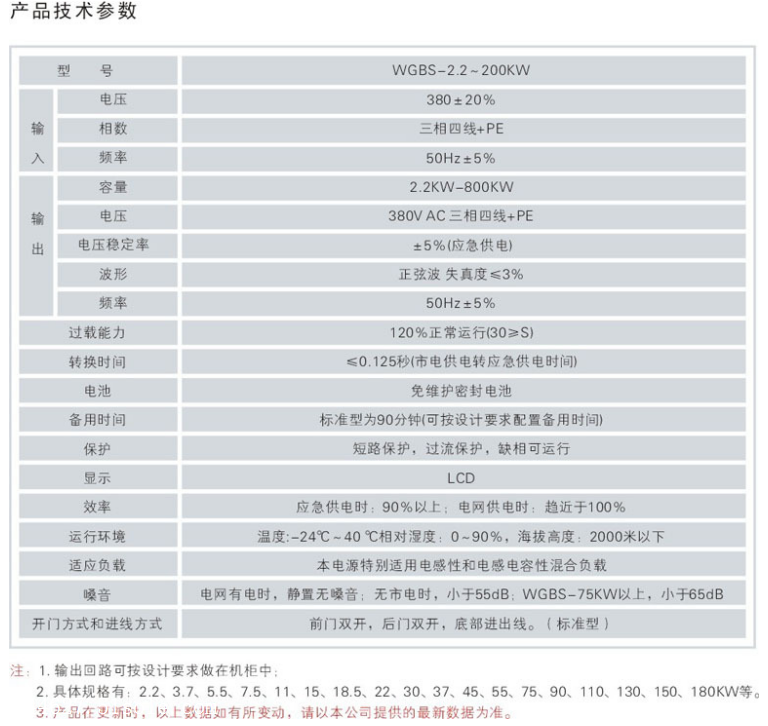 EPS應急電源具體參數(shù)列標圖