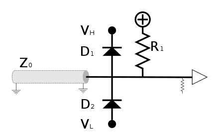 440px-Electrical_Termination,_Forced_Perfect_Termination._or_diode-clamped.svg.png