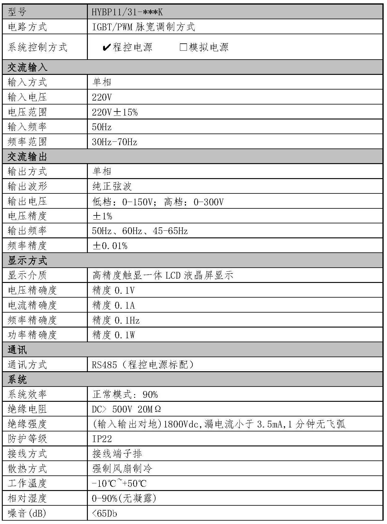 單相程控變頻電源技術(shù)參數(shù).png